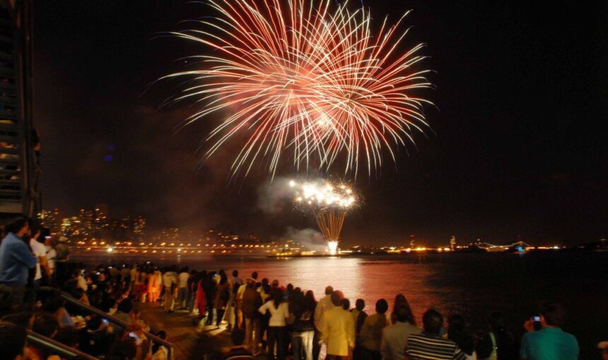 Best places to Celebrate New Year in India