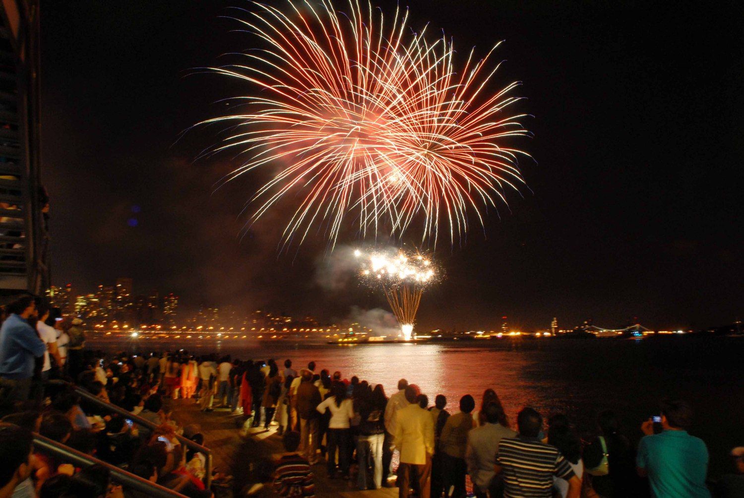 Best places to Celebrate New Year in India